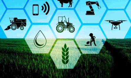 Technology in agriculture