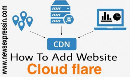 How Add Website Content Delivery Network (CDN) Cloudflare