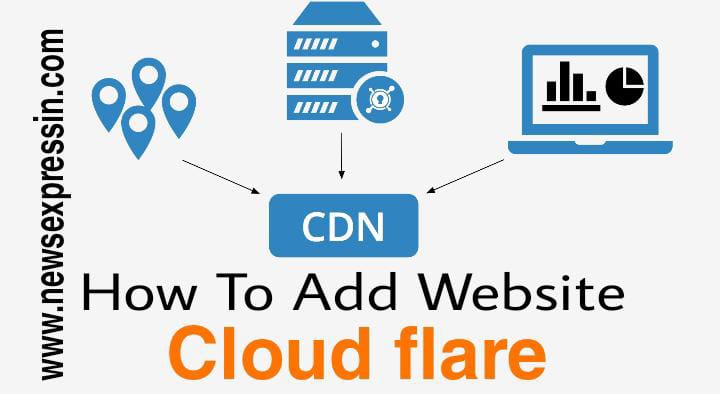 How Add Website Content Delivery Network (CDN) Cloudflare