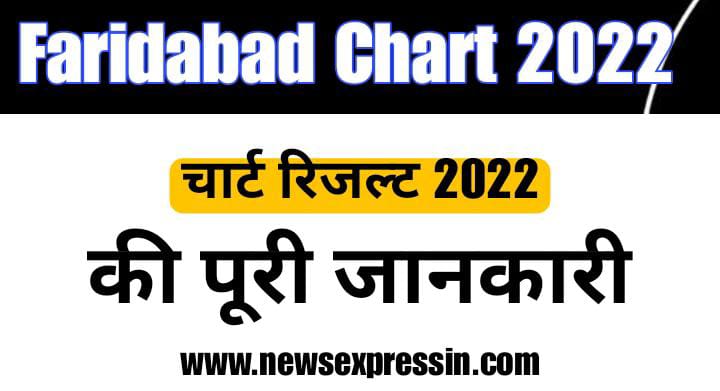 Faridabad Chart 2022 | Faridabad Chart 2023