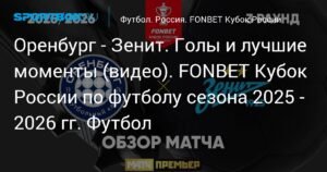 FONBET Кубок России: Оренбург - Зенит. Обзор матча и голы