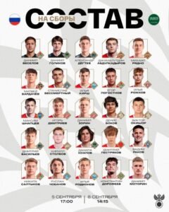 Молодежная сборная России определилась с составом на сентябрьский сбор