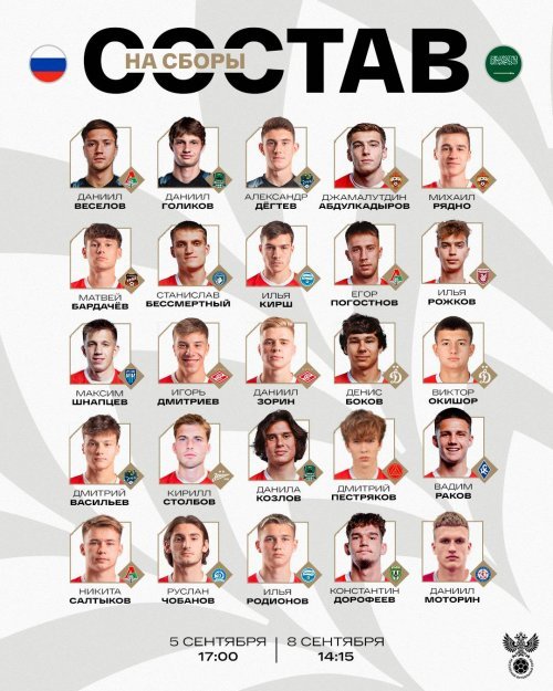Молодежная сборная России определилась с составом на сентябрьский сбор