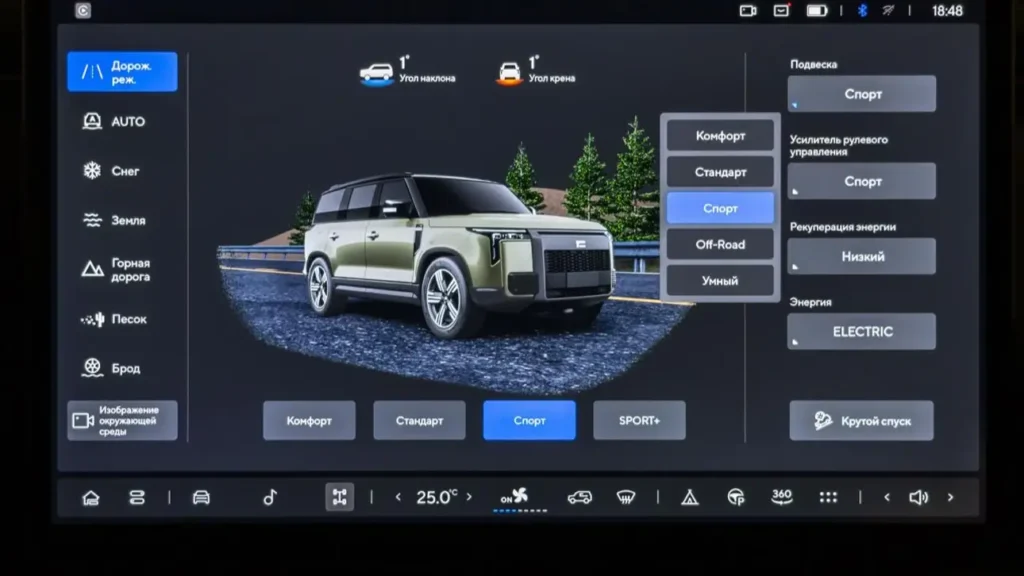 Революционный внедорожник ROX01: голосовой помощник для комфортной езды