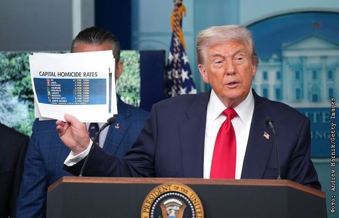 Трамп отправляет нацгвардию в Вашингтон для борьбы с преступностью