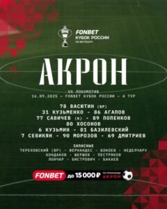 «Акрон» и «Локомотив» готовы к реваншу в Кубке России