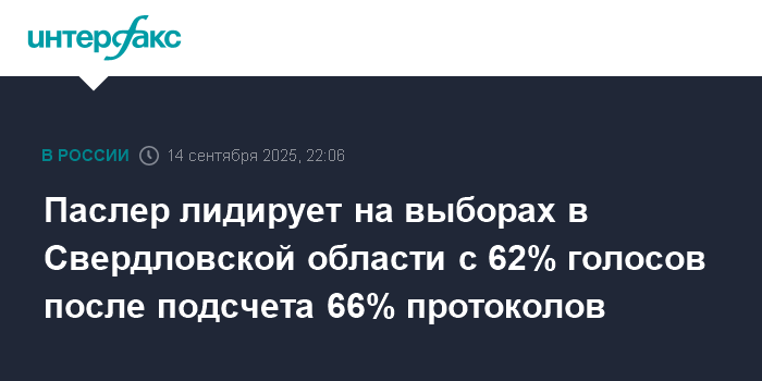 Денис Паслер лидирует на выборах губернатора Свердловской области с 62% голосов