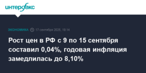 Инфляция в РФ замедлилась до 8,10% годовых