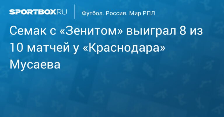Семак и «Зенит» доминируют над «Краснодаром» Мусаева