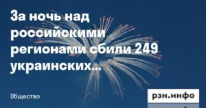 249 украинских БПЛА сбиты над российскими регионами за ночь