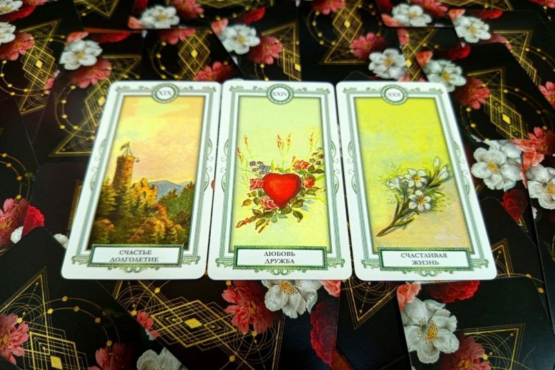 Бесценные перемены с 25 по 30 ноября: прогноз Оракула Ленорман