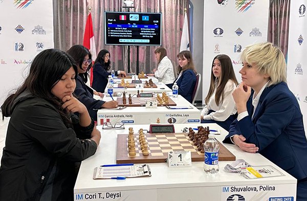 Россиянки лидируют на командном чемпионате мира по шахматам