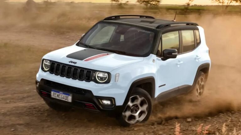 Jeep Renegade 2025 в РФ: последний шанс для поклонников