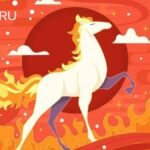 Кажетта Ахметжанова: что ждет знаки зодиака в 2026 году