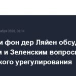 Макрон и фон дер Ляйен обсудили с Трампом и Зеленским гарантии безопасности для Украины