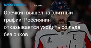 Овечкин на высоте: ассистентский дубль в ворота «Лос-Анджелеса»
