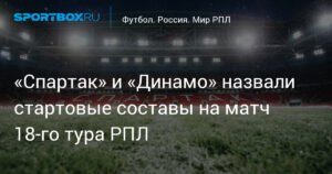 «Спартак» и «Динамо» определили стартовые составы на матч 18-го тура РПЛ