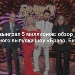 Вадим Азарх выиграл 5 миллионов в шоу «Бravo! Бис»