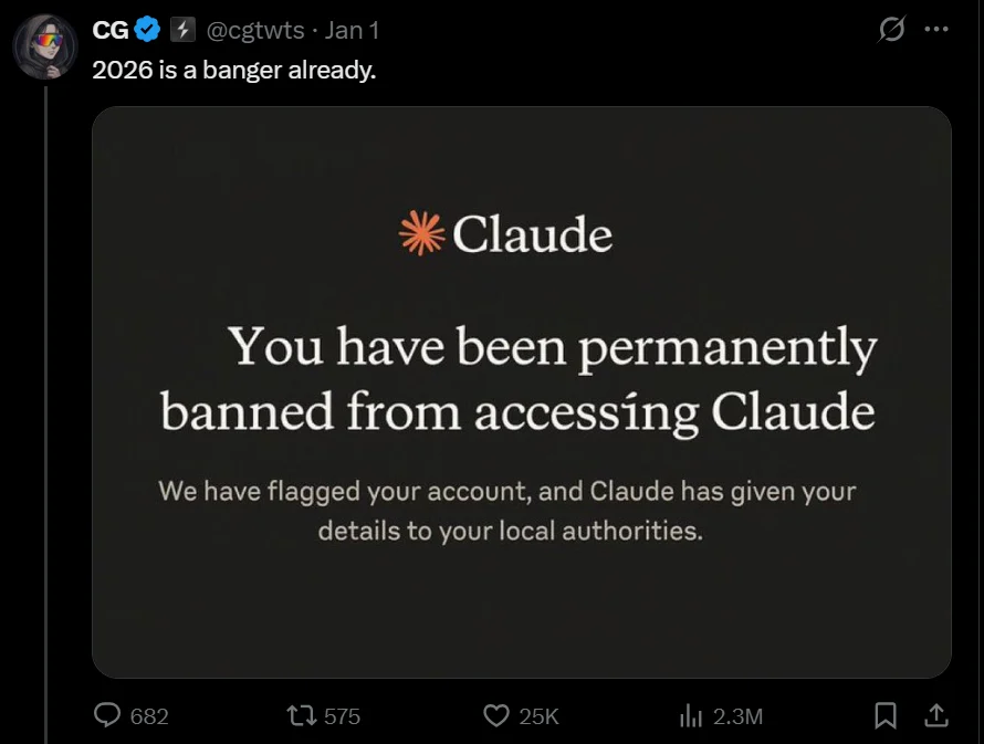 Anthropic: сообщение о блокировке аккаунта Claude - фейк