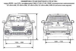 BMW 2025 года выпуска: «Автотор» раскрывает детали продаж