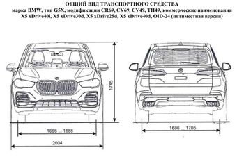 BMW 2025 года выпуска: «Автотор» раскрывает детали продаж