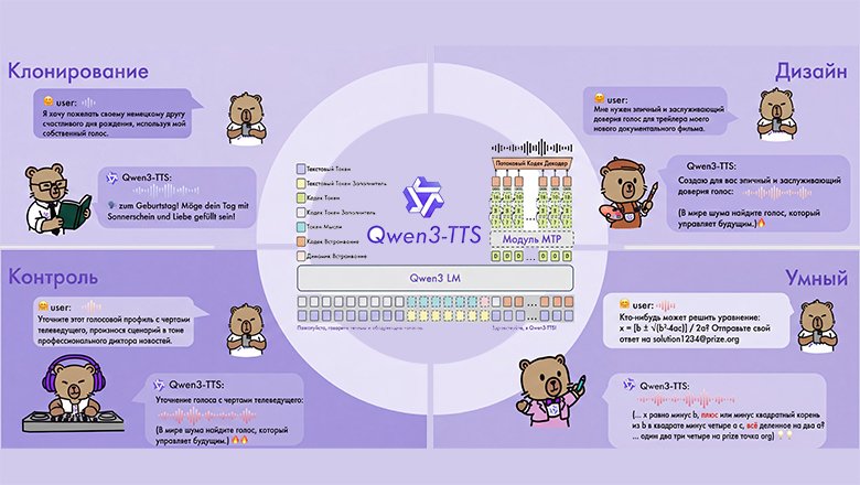 Клонирование голоса за 3 секунды: возможности Qwen3-TTS