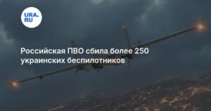 ПВО России перехватила 253 украинских беспилотника за 7 часов