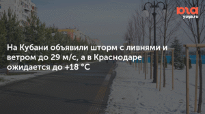 Шторм с ливнями и ветром до 29 м/с ожидается на Кубани