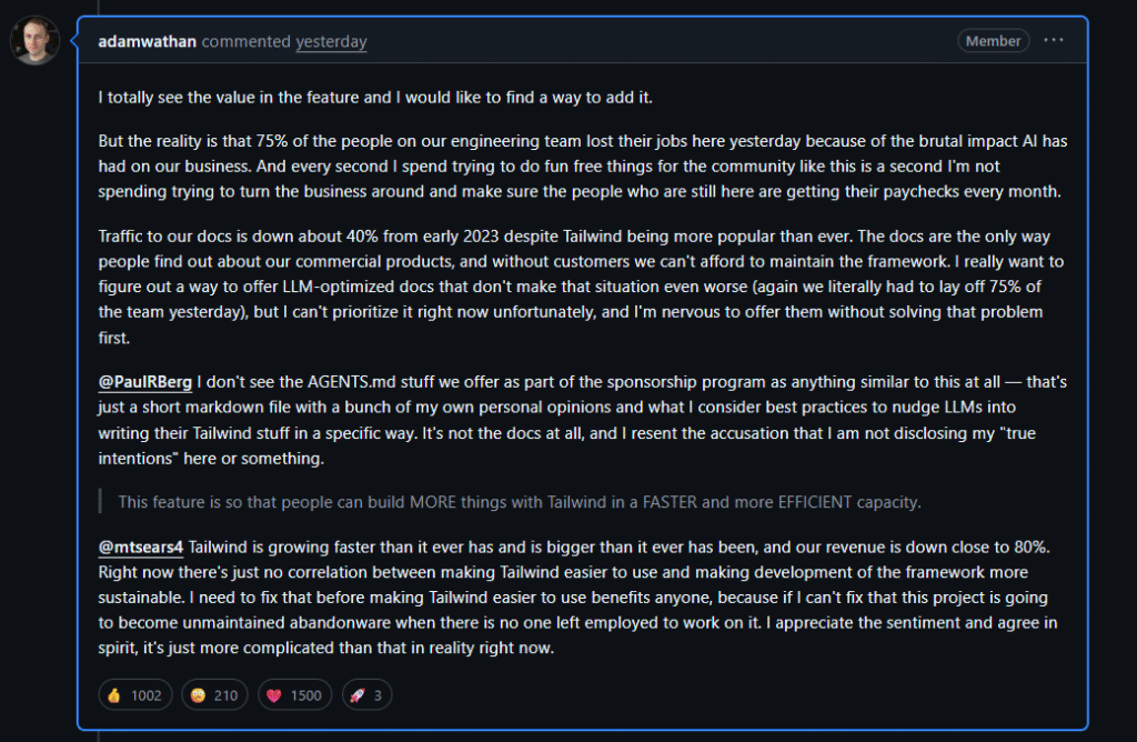 Tailwind Labs уволила 75% инженеров из-за падения доходов