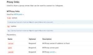 Telegram раскрывает IP-адреса пользователей через прокси-ссылки