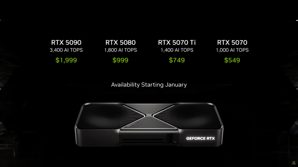Цена GeForce RTX 5090 может достичь $5000 в 2026 году