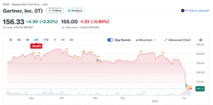 Anthropic 'убивает' рынок LegalTech на $300 млрд: как AI-агенты меняют игру