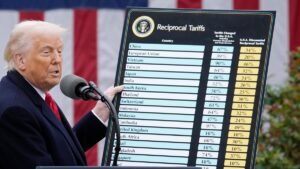 Доходы США от тарифов Трампа достигли рекордных 287 млрд долларов