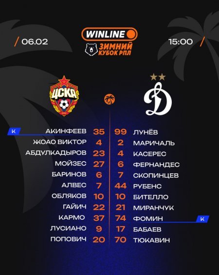 Определены составы ЦСКА и Динамо на Зимний кубок РПЛ