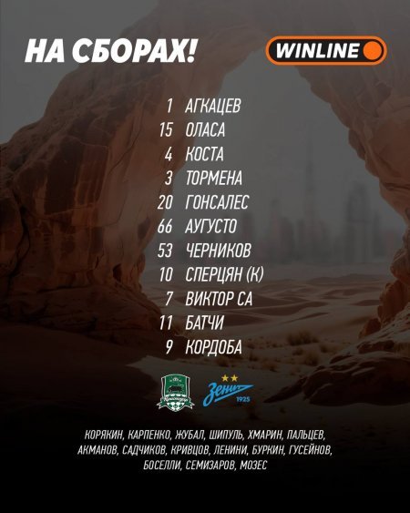 Товарищеский матч: Кордоба и Дуран в основе «Краснодара» и «Зенита»