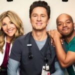 Вышел трейлер продолжения сериала «Клиника» с официальными русскими голосами