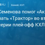 «Ак Барс» одержал волевую победу над «Трактором» в плей-офф КХЛ