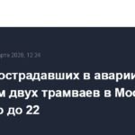 Число пострадавших в ДТП с трамваями в Москве достигло 22