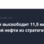 Испания распродаст 11,5 млн баррелей нефти из стратегических резервов