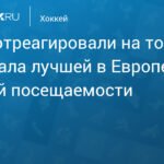 КХЛ - лучшая лига Европы по посещаемости