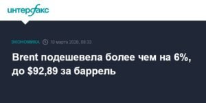 Нефть Brent подешевела на 6% после заявлений Трампа