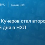 Никита Кучеров - вторая звезда дня в НХЛ
