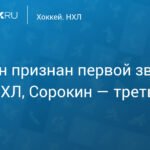Овечкин - первая звезда дня в НХЛ, Сорокин - третий