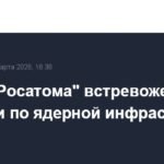 Росатом: Удары по ядерной инфраструктуре Ирана вызывают тревогу