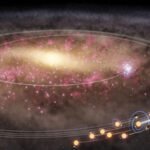 Солнце и тысячи его 'близнецов' родились в центре Млечного Пути