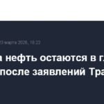 Цены на нефть рухнули после заявлений Трампа об Иране