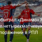 ЦСКА обыграл Динамо Мх и прервал серию поражений в РПЛ