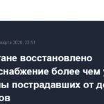 В Дагестане восстановлено электроснабжение у половины пострадавших от дождей абонентов