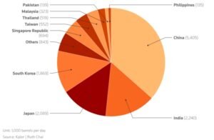 Война в Иране угрожает индийской рупии