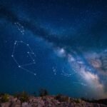 Гороскоп на 7 апреля 2026 года: астрологический прогноз для всех знаков зодиака